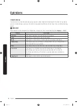 Preview for 230 page of Samsung RF22NP Series User Manual