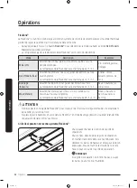 Preview for 234 page of Samsung RF22NP Series User Manual