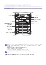 Preview for 9 page of Samsung RF23 Series Quick Start Manual