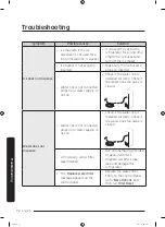 Preview for 72 page of Samsung RF23A9071 Series User Manual