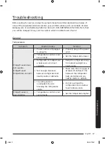 Preview for 67 page of Samsung RF23A9671 Series User Manual