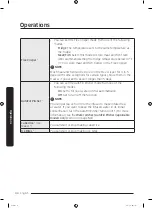 Preview for 44 page of Samsung RF23A967512 User Manual