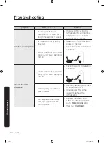 Preview for 72 page of Samsung RF23A967512 User Manual