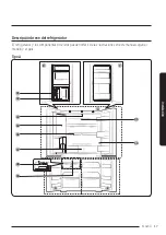 Предварительный просмотр 121 страницы Samsung RF23DB Series User Manual