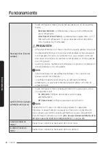 Предварительный просмотр 150 страницы Samsung RF23DB Series User Manual