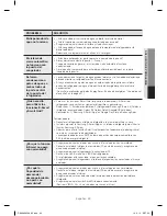 Preview for 91 page of Samsung RF23HC series User Manual