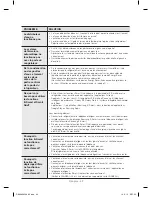 Preview for 138 page of Samsung RF23HC series User Manual