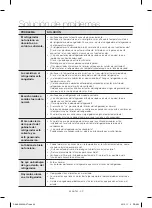 Предварительный просмотр 90 страницы Samsung RF23HCED series User Manual