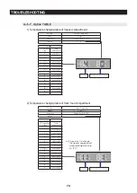 Preview for 70 page of Samsung RF23HT Series Service Manual