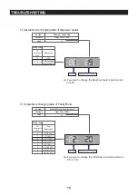 Preview for 72 page of Samsung RF23HT Series Service Manual