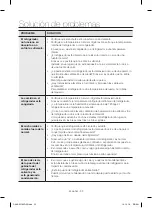 Preview for 68 page of Samsung RF23J9011 User Manual