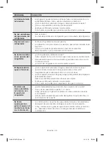 Preview for 69 page of Samsung RF23J9011 User Manual