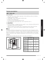 Preview for 17 page of Samsung RF23M857 User Manual