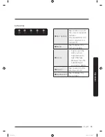 Preview for 35 page of Samsung RF23M857 User Manual