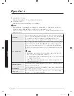 Preview for 38 page of Samsung RF23M857 User Manual