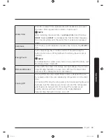 Preview for 39 page of Samsung RF23M857 User Manual