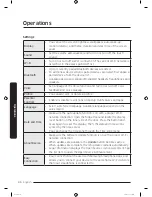 Preview for 40 page of Samsung RF23M857 User Manual