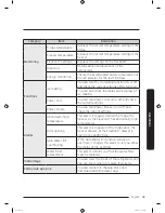 Preview for 45 page of Samsung RF23M857 User Manual