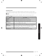 Preview for 51 page of Samsung RF23M857 User Manual