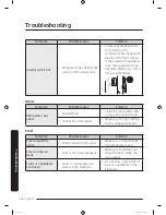 Preview for 76 page of Samsung RF23M857 User Manual