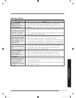 Preview for 81 page of Samsung RF23M857 User Manual