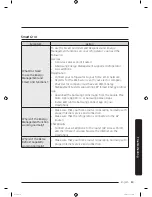 Preview for 83 page of Samsung RF23M857 User Manual