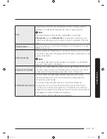 Preview for 131 page of Samsung RF23M857 User Manual