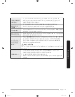 Preview for 133 page of Samsung RF23M857 User Manual