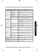 Preview for 137 page of Samsung RF23M857 User Manual