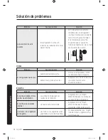 Preview for 168 page of Samsung RF23M857 User Manual