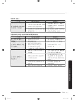 Preview for 169 page of Samsung RF23M857 User Manual