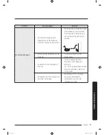 Preview for 171 page of Samsung RF23M857 User Manual