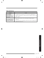 Preview for 175 page of Samsung RF23M857 User Manual