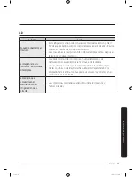 Preview for 177 page of Samsung RF23M857 User Manual