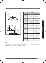 Preview for 19 page of Samsung RF23M8570SG User Manual