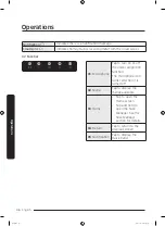 Preview for 36 page of Samsung RF23M8570SG User Manual