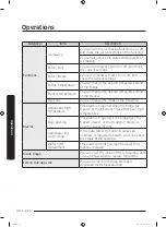 Preview for 40 page of Samsung RF23M8570SG User Manual