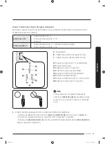 Preview for 119 page of Samsung RF23M8570SG User Manual