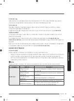 Preview for 127 page of Samsung RF23M8570SG User Manual