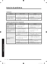 Preview for 160 page of Samsung RF23M8570SG User Manual