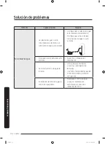 Preview for 162 page of Samsung RF23M8570SG User Manual