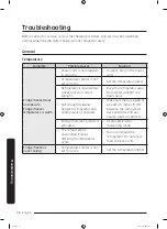 Preview for 76 page of Samsung RF23M8590SR/AA User Manual