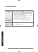 Preview for 84 page of Samsung RF23M8590SR/AA User Manual