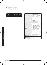 Preview for 124 page of Samsung RF23M8590SR/AA User Manual