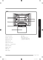 Preview for 29 page of Samsung RF24 Series User Manual