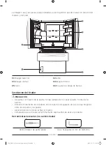 Preview for 72 page of Samsung RF24R7201SR User Servicing Manual