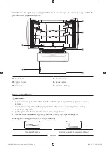 Предварительный просмотр 226 страницы Samsung RF24R7201SR User Servicing Manual