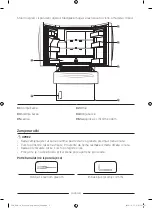 Предварительный просмотр 268 страницы Samsung RF24R7201SR User Servicing Manual