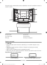 Preview for 296 page of Samsung RF24R7201SR User Servicing Manual