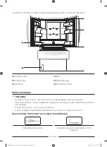 Предварительный просмотр 338 страницы Samsung RF24R7201SR User Servicing Manual